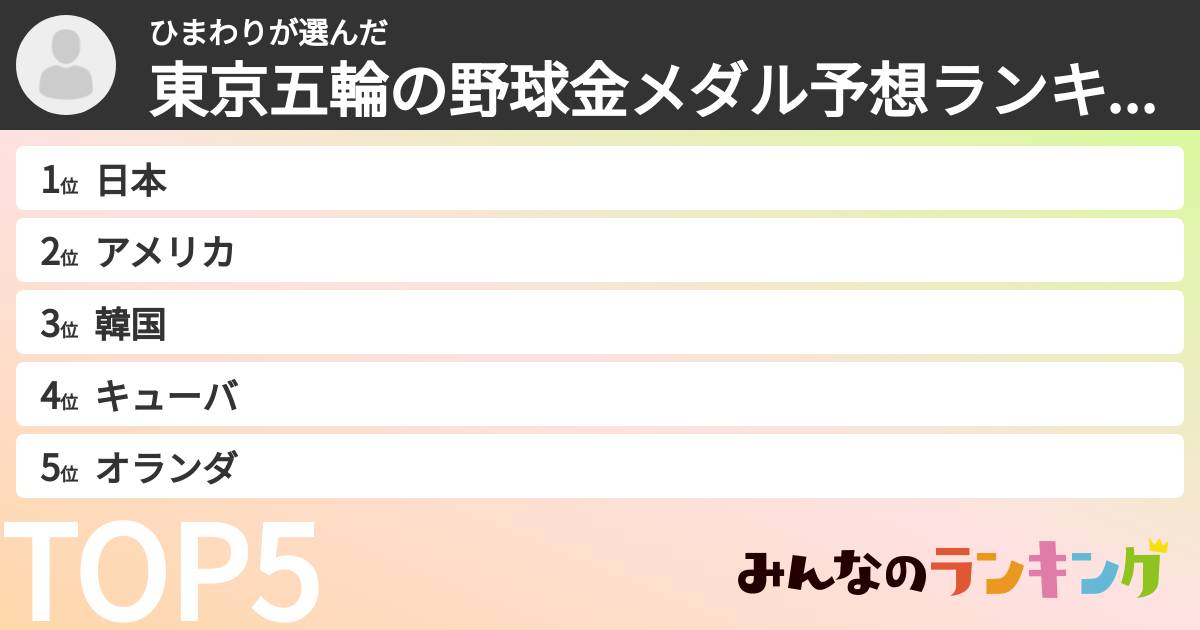 ひまわりさんの「東京五輪の野球金メダル予想ランキング」