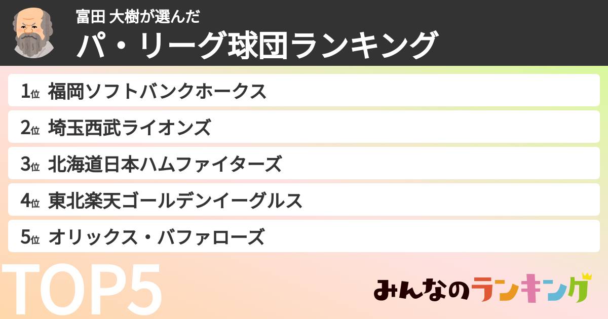 富田 大樹さんの「パ・リーグ球団ランキング」