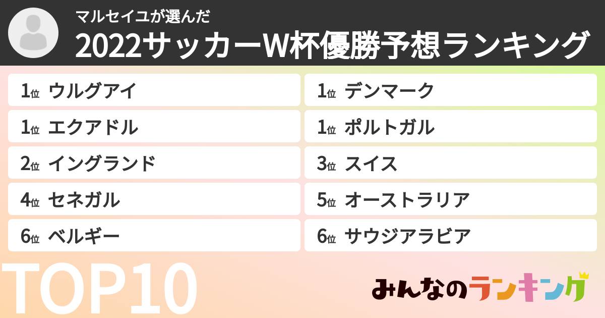 マルセイユさんの「2022サッカーW杯優勝予想ランキング」