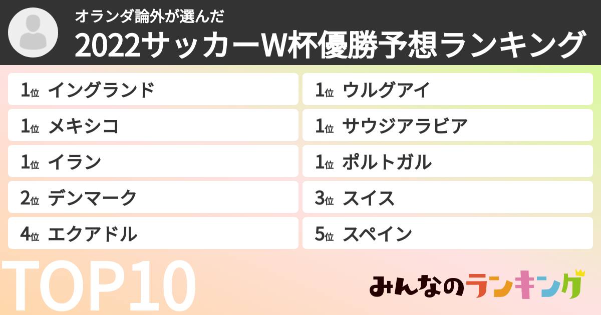 オランダ論外さんの「2022サッカーW杯優勝予想ランキング」