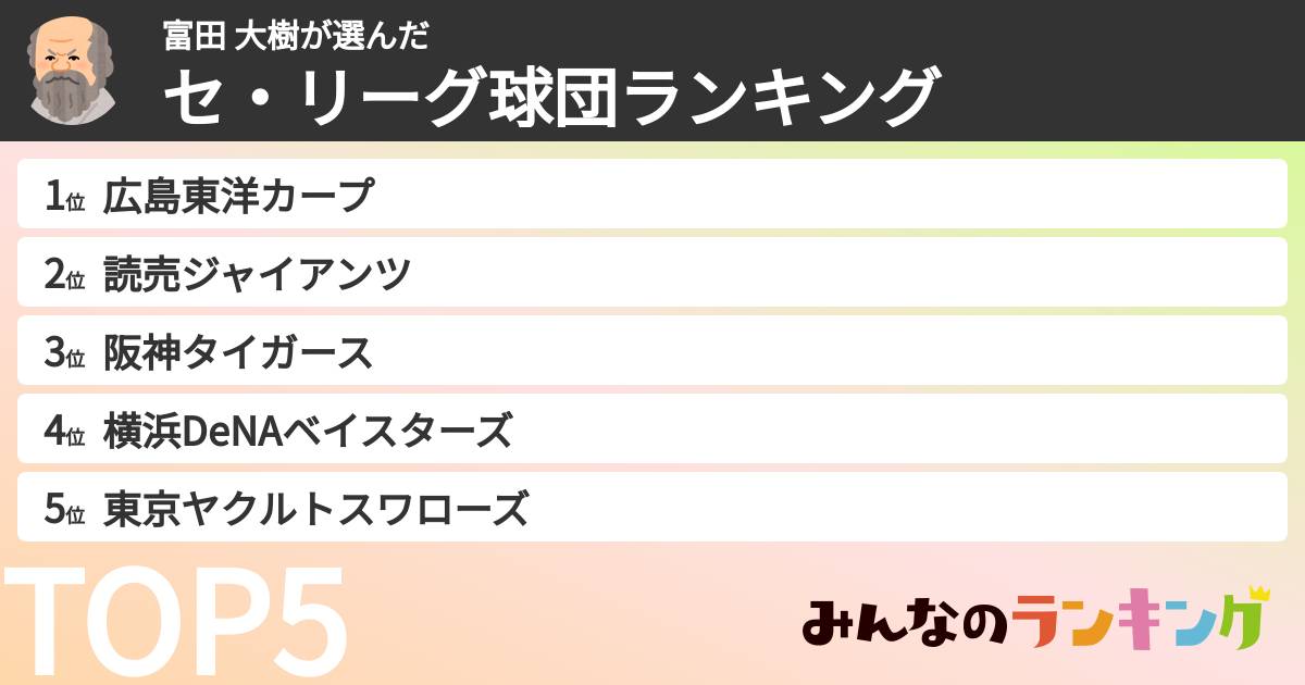富田 大樹さんの「セ・リーグ球団ランキング」