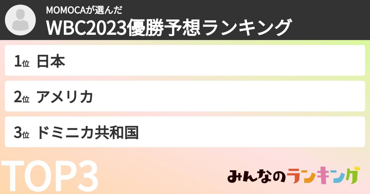 MOMOCAさんの「WBC2023優勝予想ランキング」