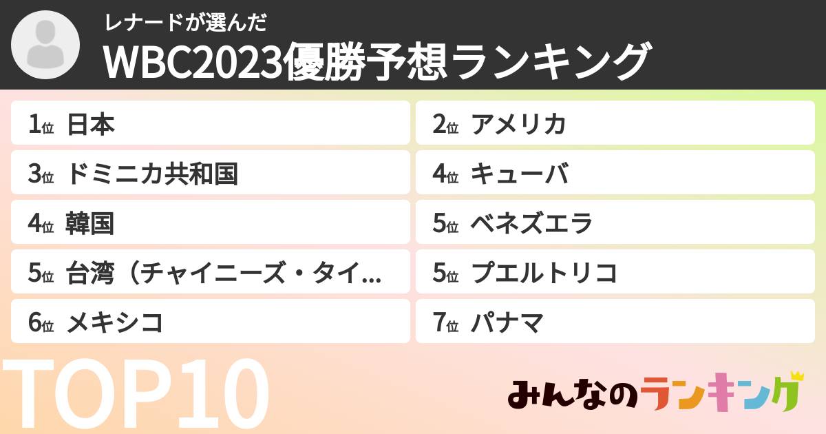 レナードさんの「WBC2023優勝予想ランキング」
