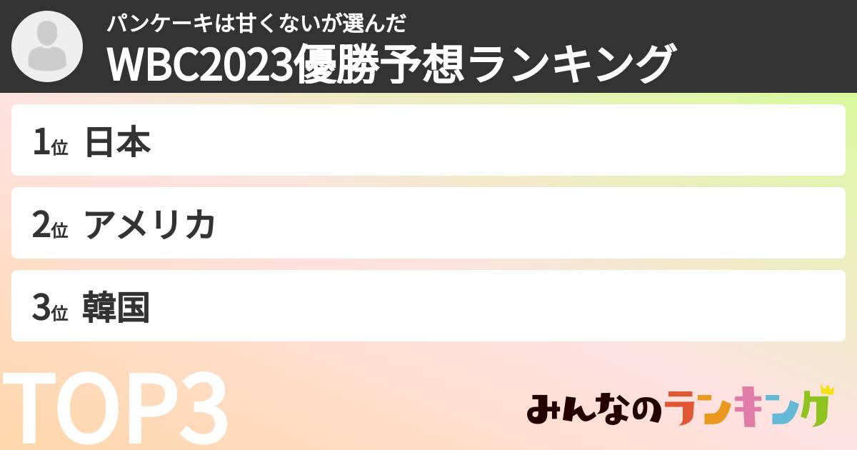 パンケーキは甘くないさんの「WBC2023優勝予想ランキング」