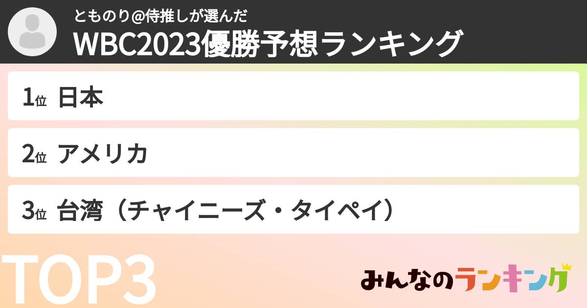 とものり@侍推しさんの「WBC2023優勝予想ランキング」