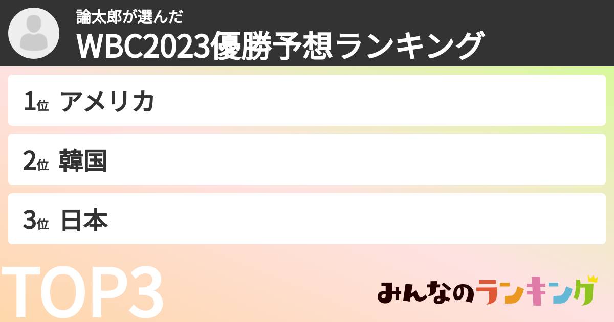 論太郎さんの「WBC2023優勝予想ランキング」