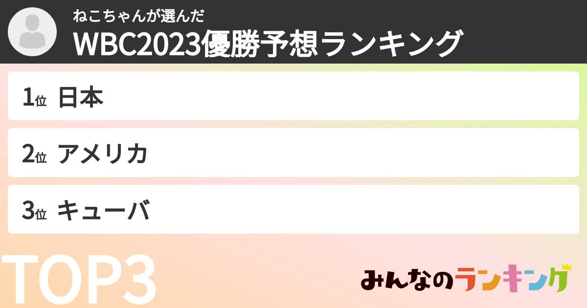 ねこちゃんさんの「WBC2023優勝予想ランキング」