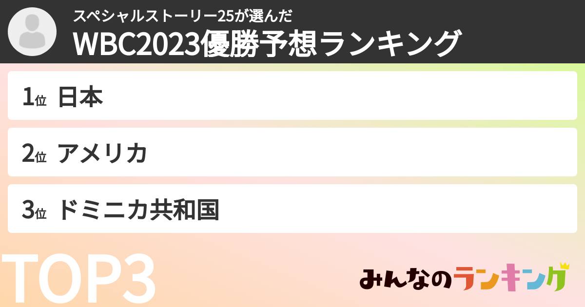 スペシャルストーリー25さんの「WBC2023優勝予想ランキング」