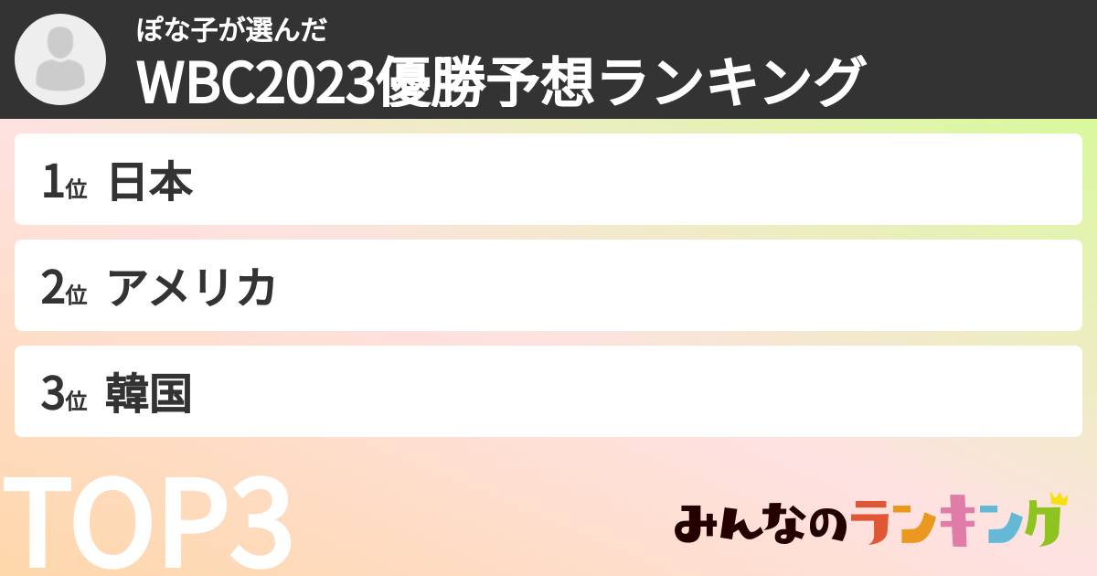 ぽな子さんの「WBC2023優勝予想ランキング」