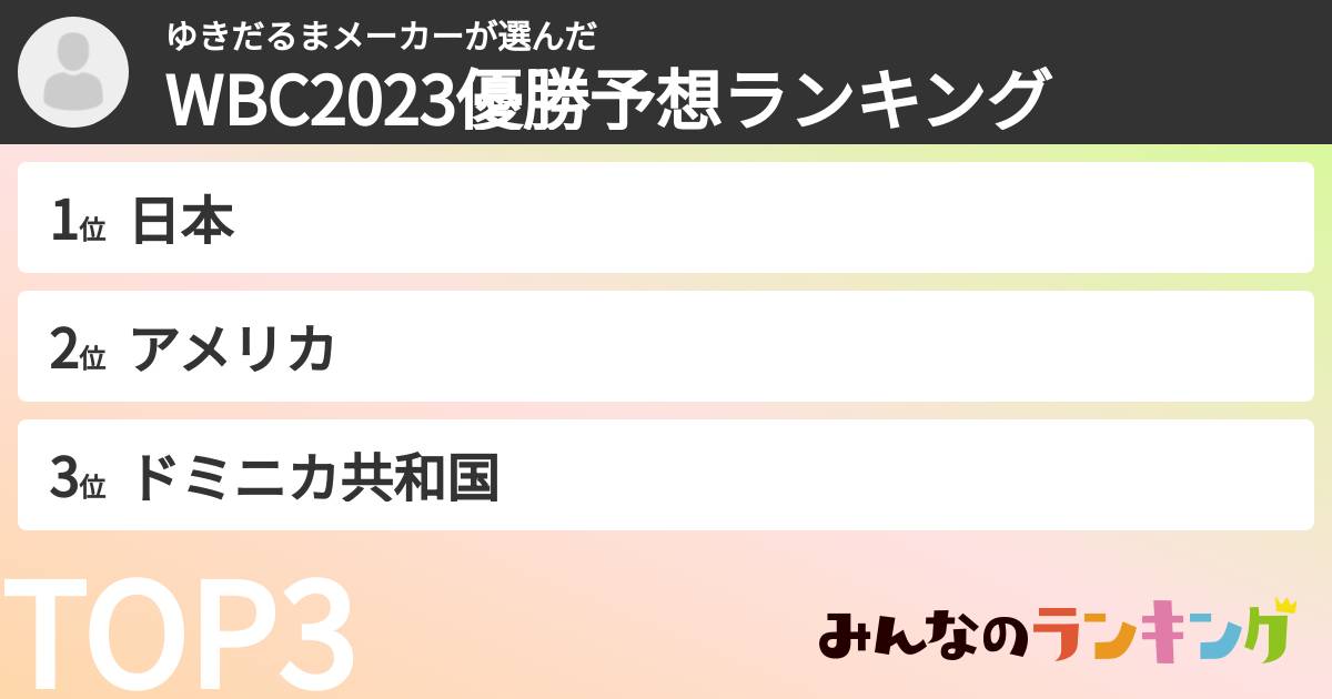 ゆきだるまメーカーさんの「WBC2023優勝予想ランキング」