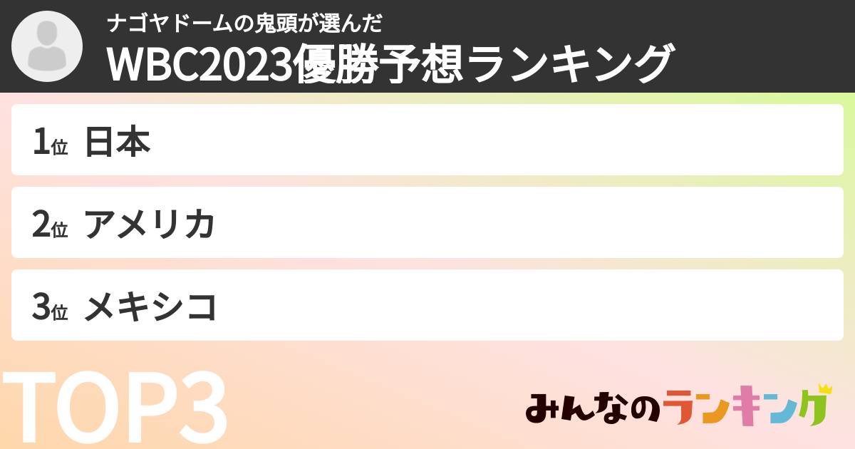 ナゴヤドームの鬼頭さんの「WBC2023優勝予想ランキング」