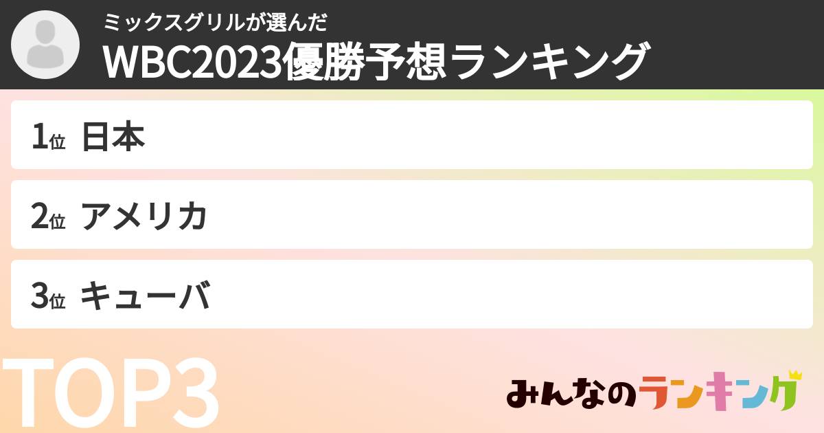 ミックスグリルさんの「WBC2023優勝予想ランキング」