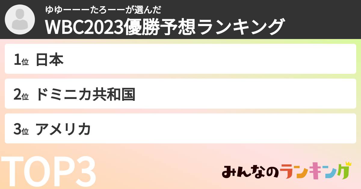 ゆゆーーーたろーーさんの「WBC2023優勝予想ランキング」