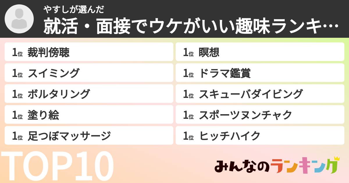 やすしさんの「就活・面接でウケがいい趣味ランキング」