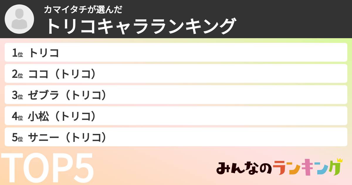 カマイタチさんの「トリコキャラランキング」