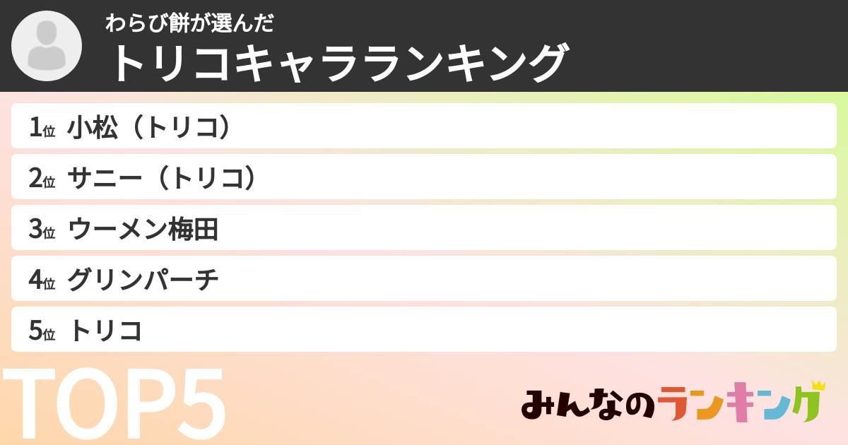 わらび餅さんの「トリコキャラランキング」