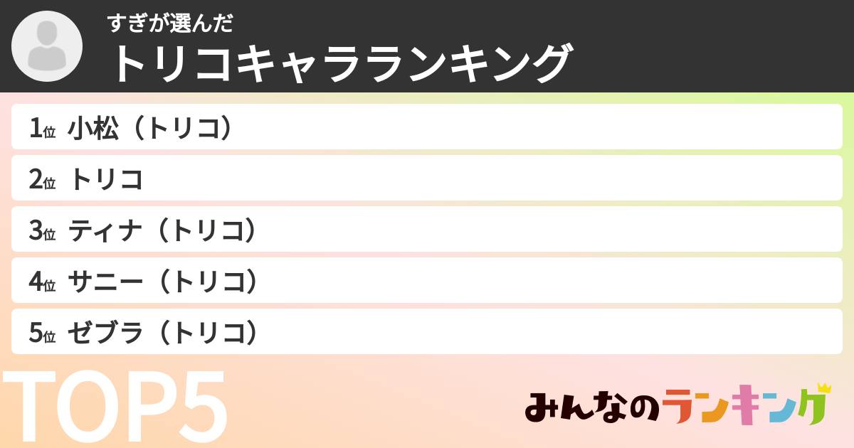 すぎさんの「トリコキャラランキング」