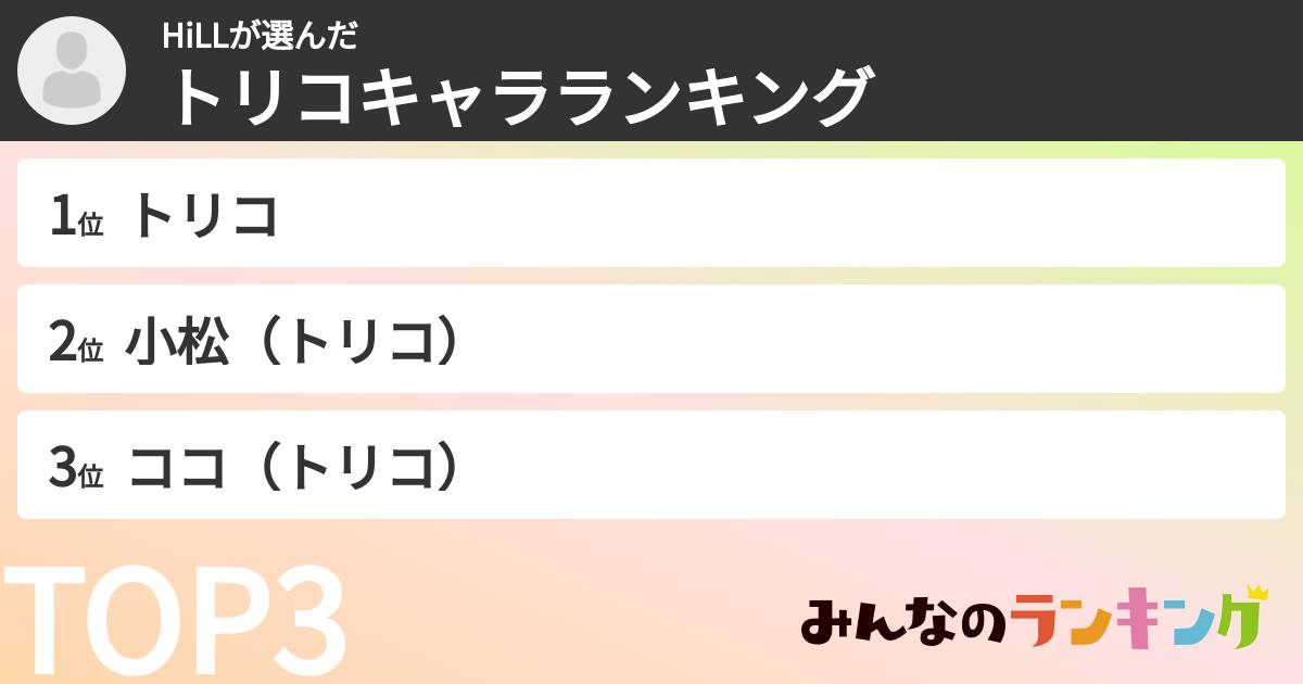 HiLLさんの「トリコキャラランキング」