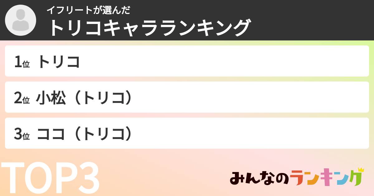 イフリートさんの「トリコキャラランキング」
