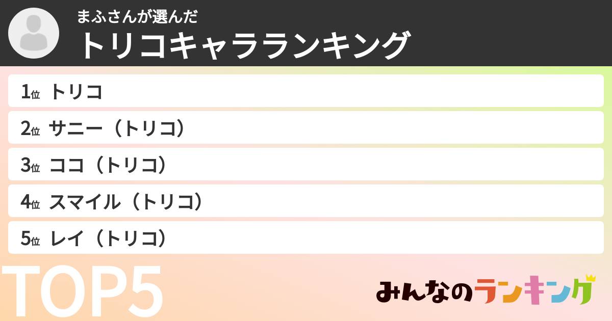 まふさんさんの「トリコキャラランキング」