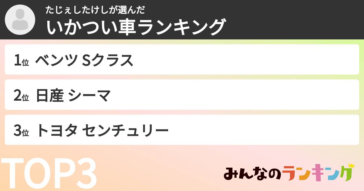 たじぇしたけしさんの「いかつい車ランキング」