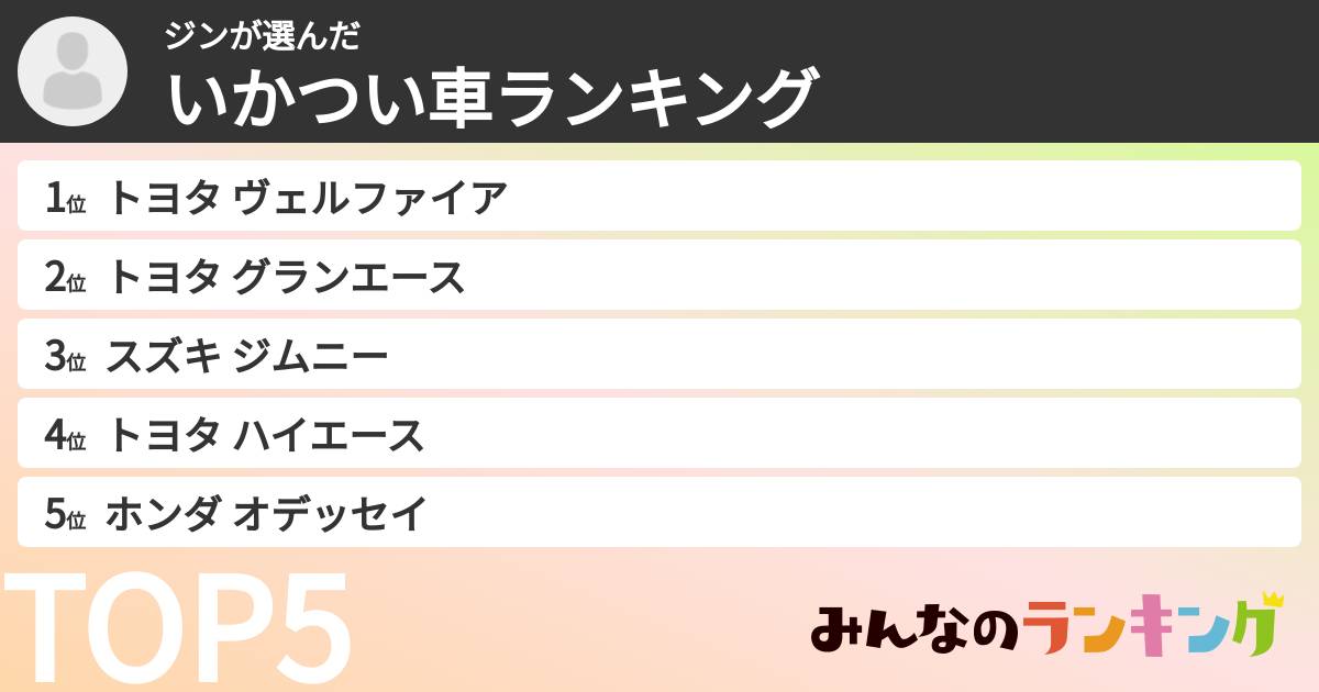 ジンさんの「いかつい車ランキング」