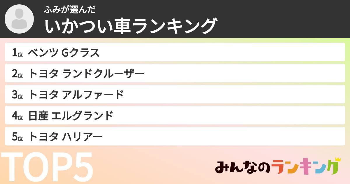 ふみさんの「いかつい車ランキング」