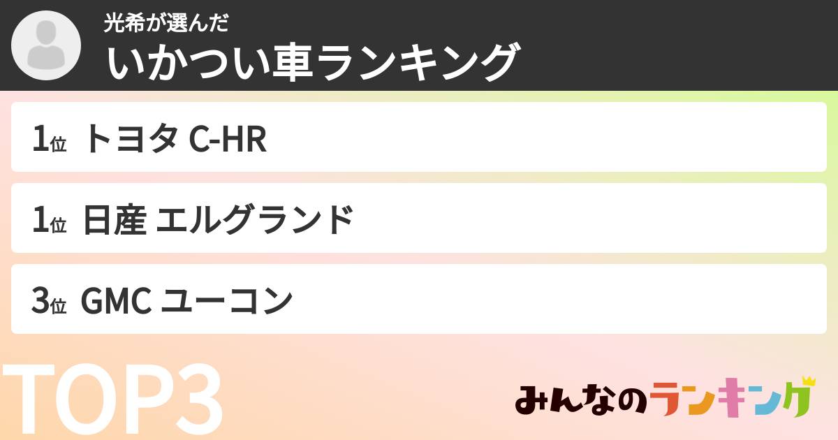 光希さんの「いかつい車ランキング」