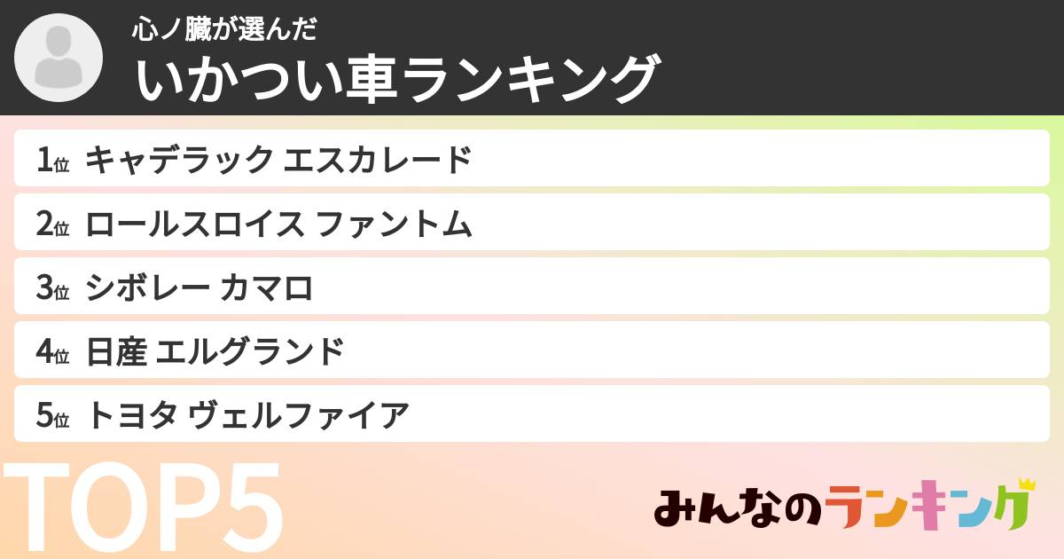 心ノ臓さんの「いかつい車ランキング」