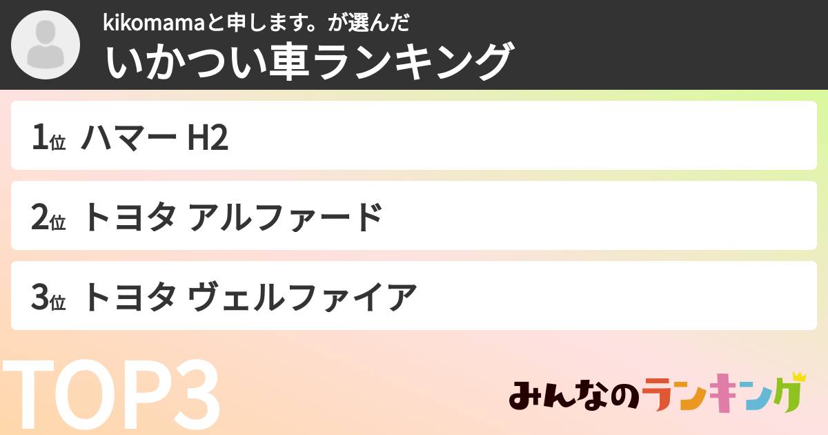 kikomamaと申します。さんの「いかつい車ランキング」