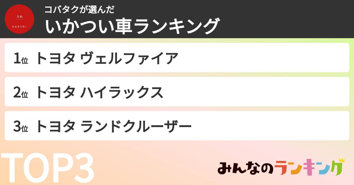 コバタクさんの「いかつい車ランキング」