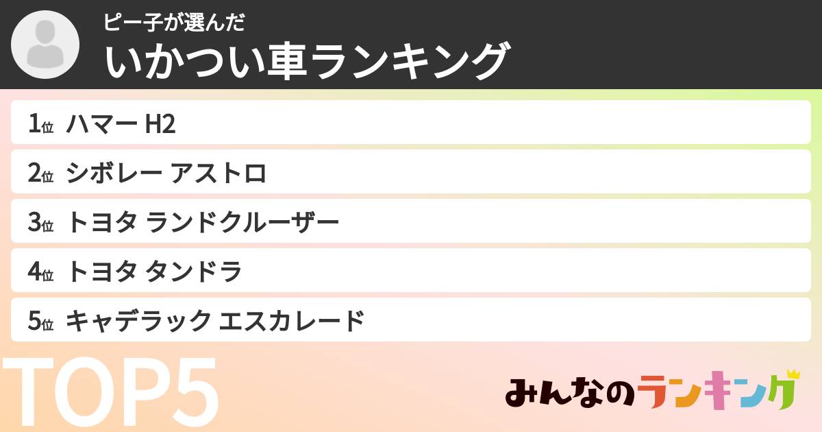 ピー子さんの「いかつい車ランキング」