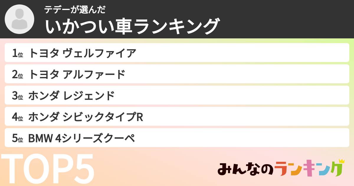 テデーさんの「いかつい車ランキング」