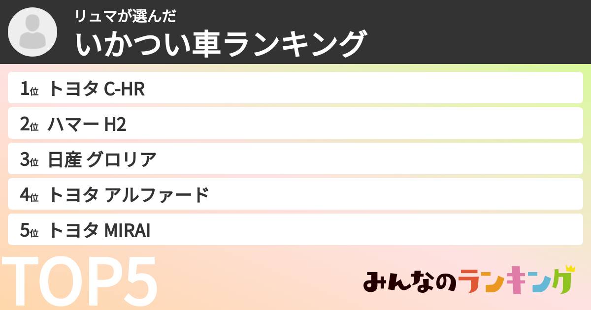 リュマさんの「いかつい車ランキング」