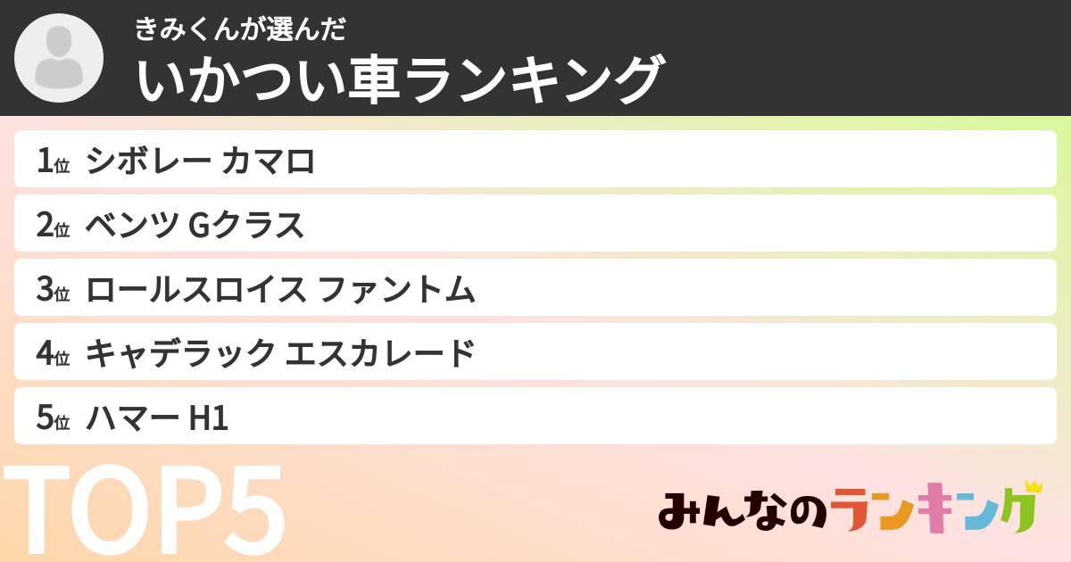 きみくんさんの「いかつい車ランキング」