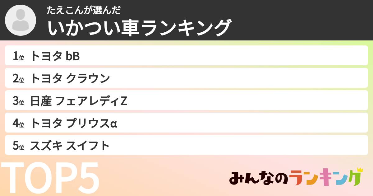 たえこんさんの「いかつい車ランキング」