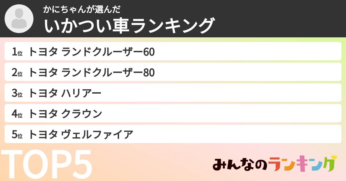 かにちゃんさんの「いかつい車ランキング」