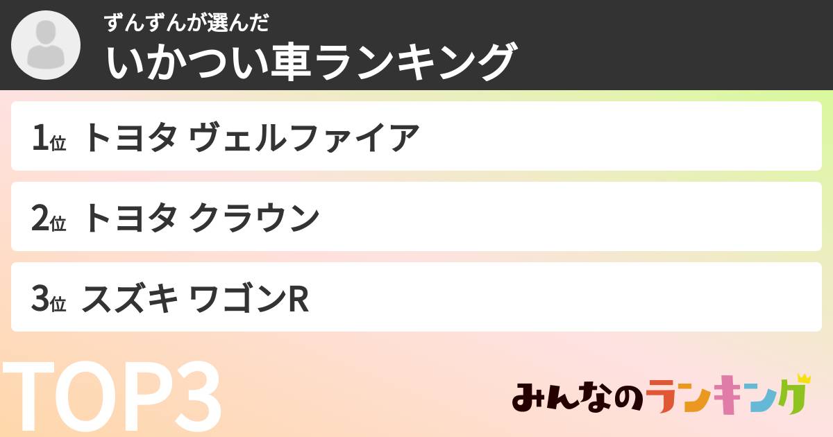ずんずんさんの「いかつい車ランキング」