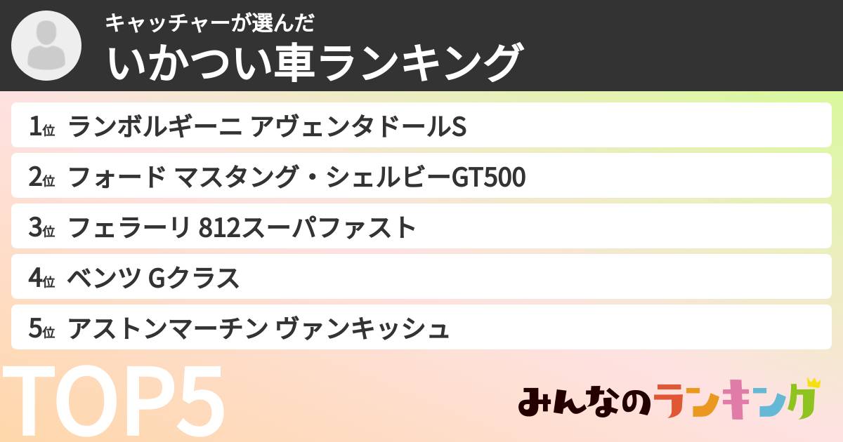 キャッチャーさんの「いかつい車ランキング」