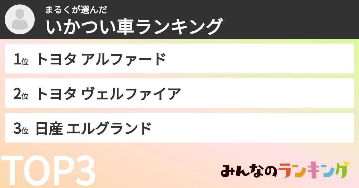 まるくさんの「いかつい車ランキング」