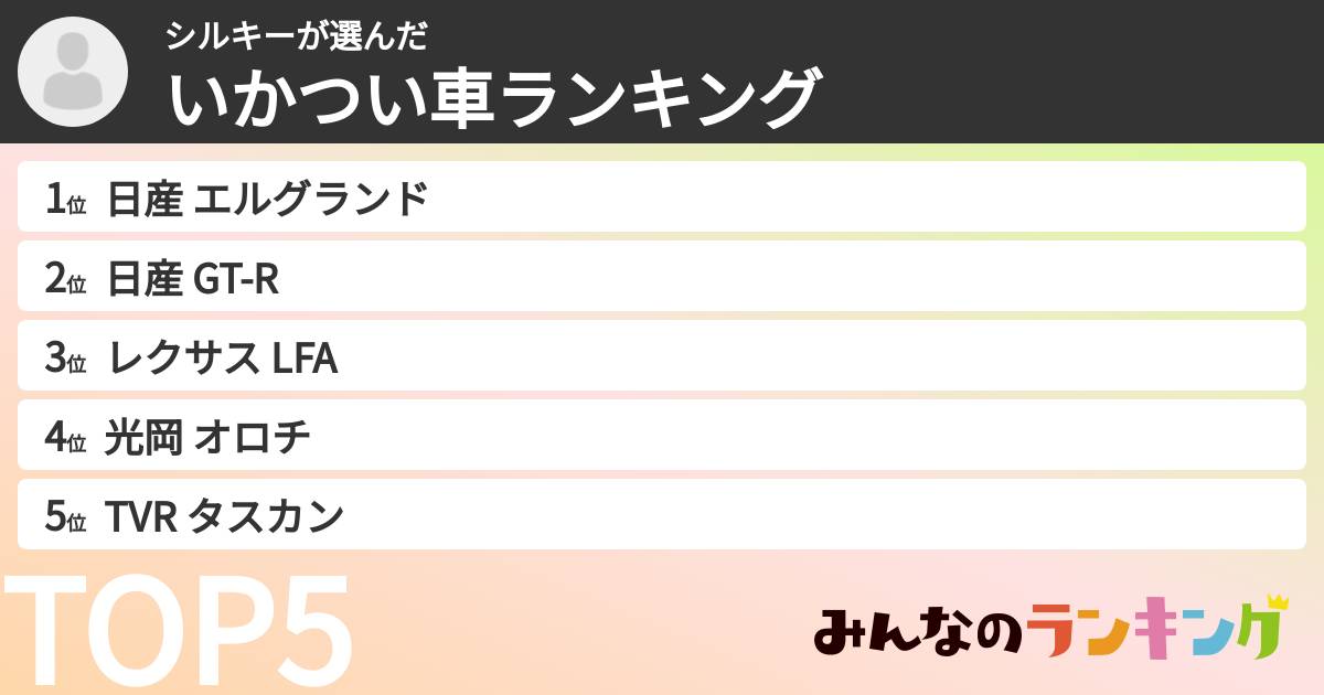 シルキーさんの「いかつい車ランキング」