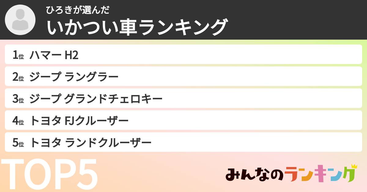 ひろきさんの「いかつい車ランキング」