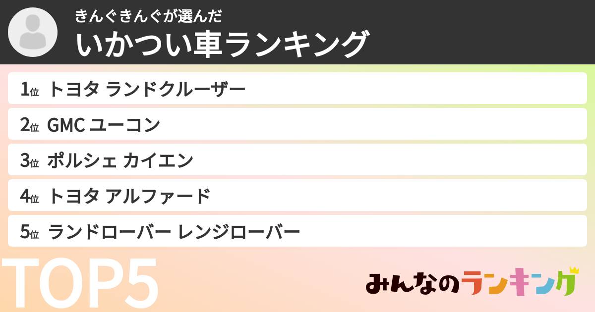 きんぐきんぐさんの「いかつい車ランキング」