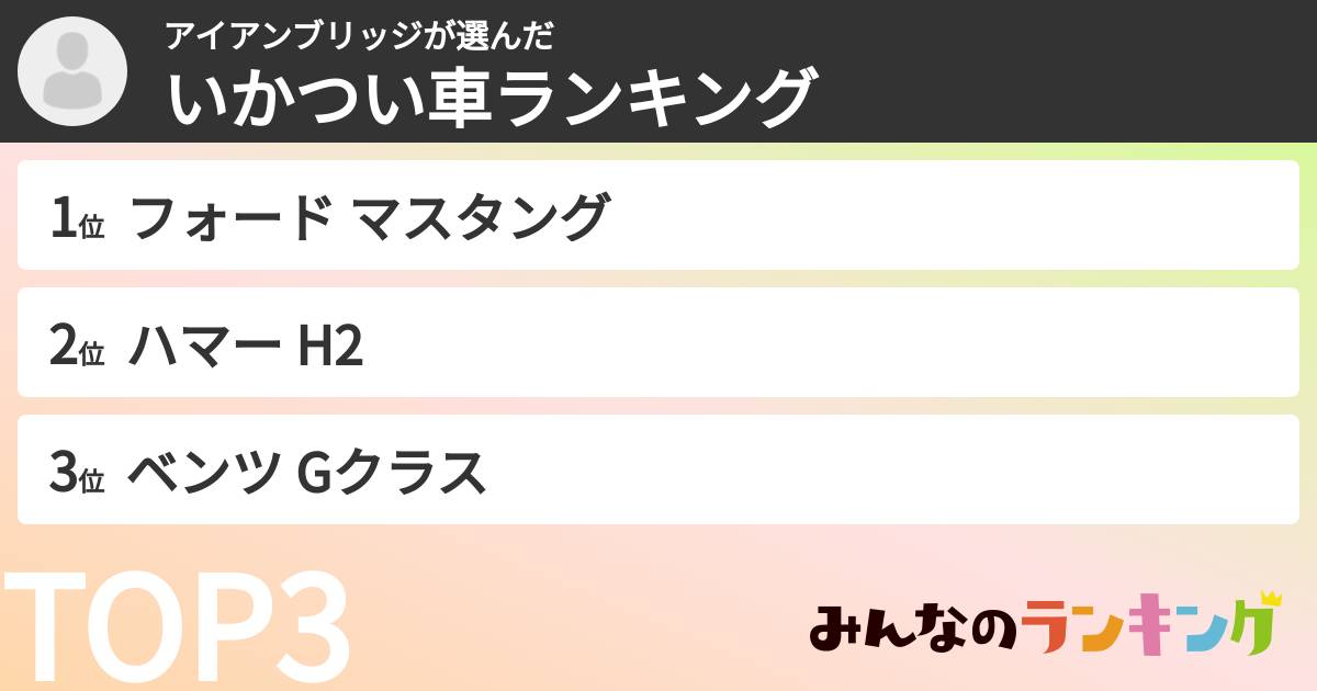 アイアンブリッジさんの「いかつい車ランキング」