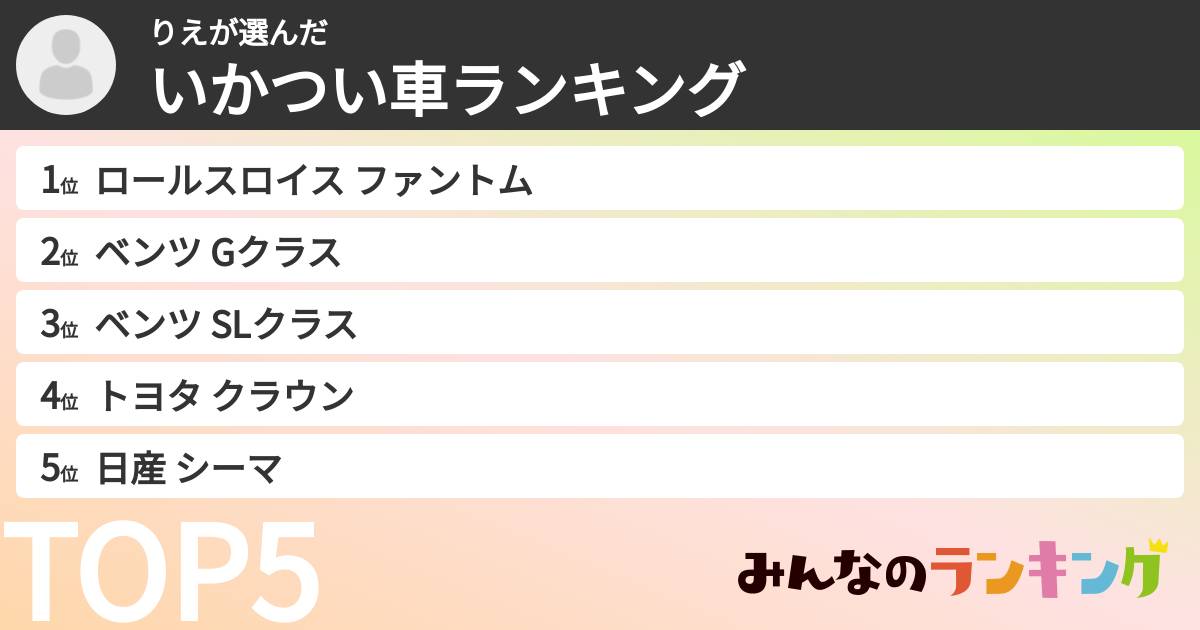 りえさんの「いかつい車ランキング」