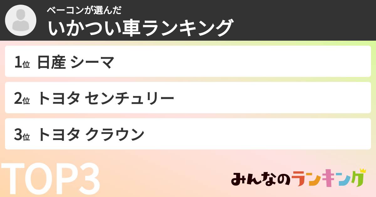 ベーコンさんの「いかつい車ランキング」