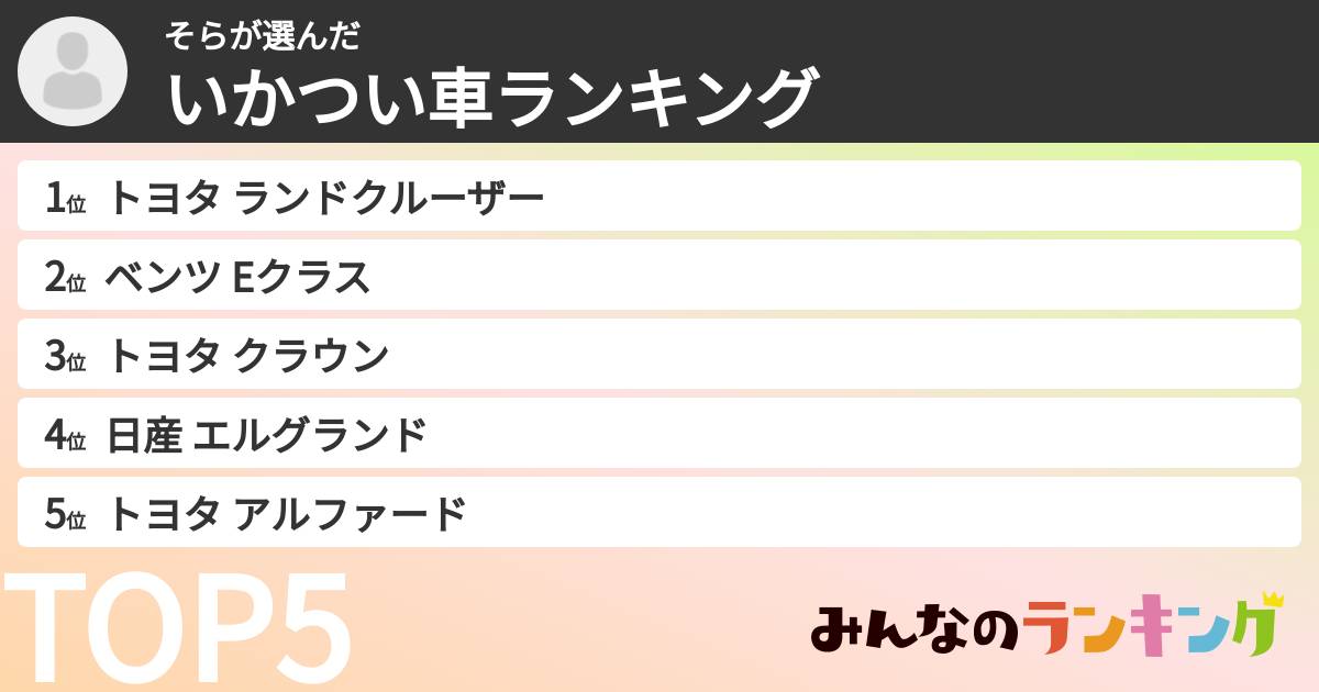 そらさんの「いかつい車ランキング」