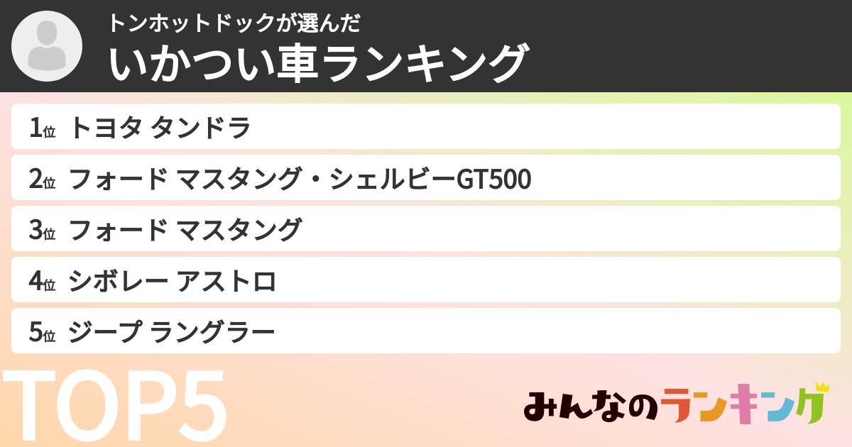 トンホットドックさんの「いかつい車ランキング」
