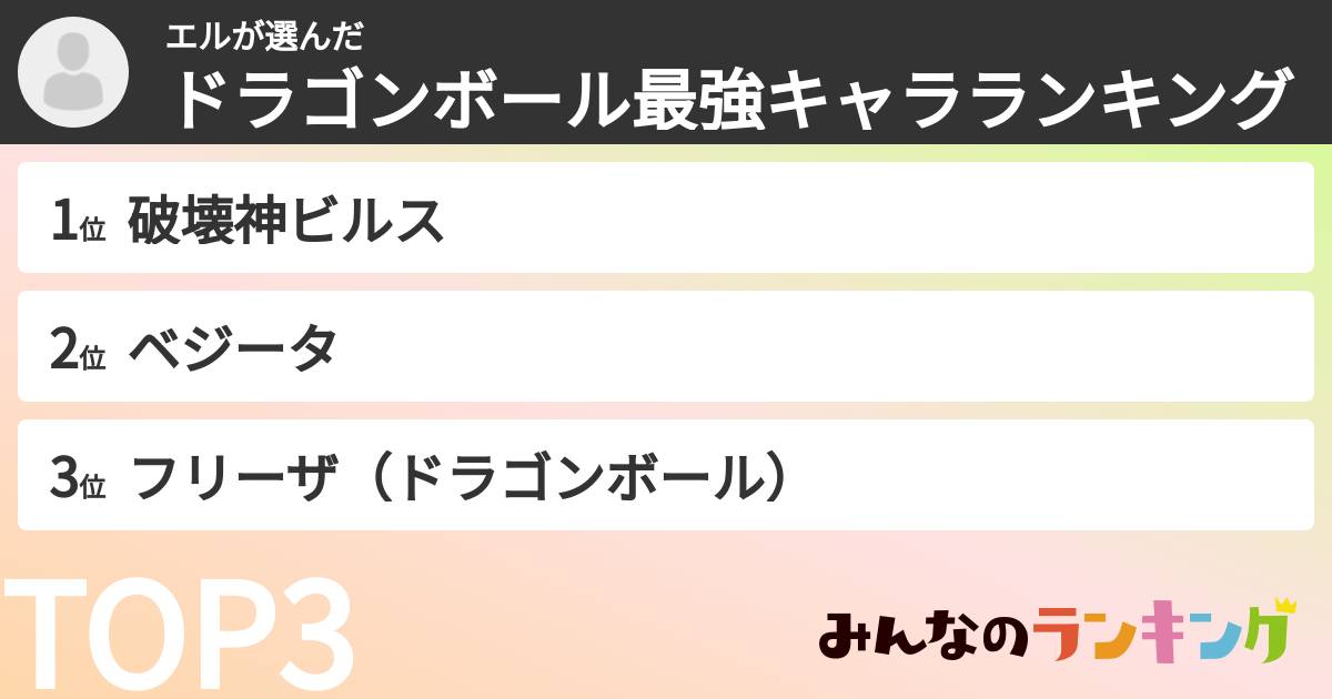 エルさんの「ドラゴンボール最強キャラランキング」