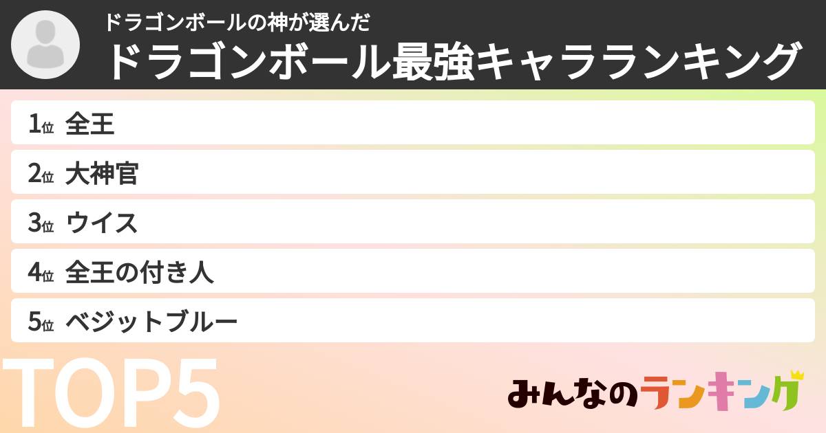ドラゴンボールの神さんの「ドラゴンボール最強キャラランキング」